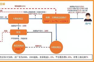 加布里埃尔自英超首秀以来已经打进15球，同期中后卫中最多