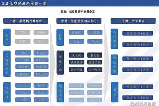 维尔茨父亲：我儿子和药厂合同2027年到期，他大概会留队到那时候