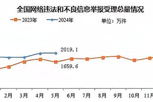 开云在线官方入口网址是什么截图2