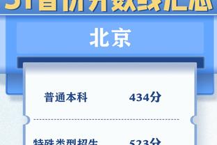 高效表现！姜宇星11中8拿到19分6篮板