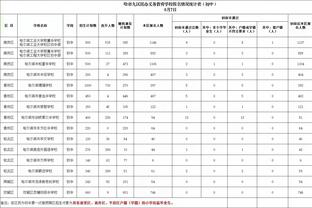 勒沃库森本赛季欧联杯取得5连胜，追平队史欧战连胜纪录