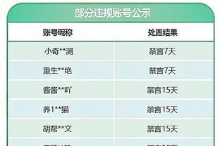 阿利森：联赛冠军是我们的目标，红军还有很多地方需要提高